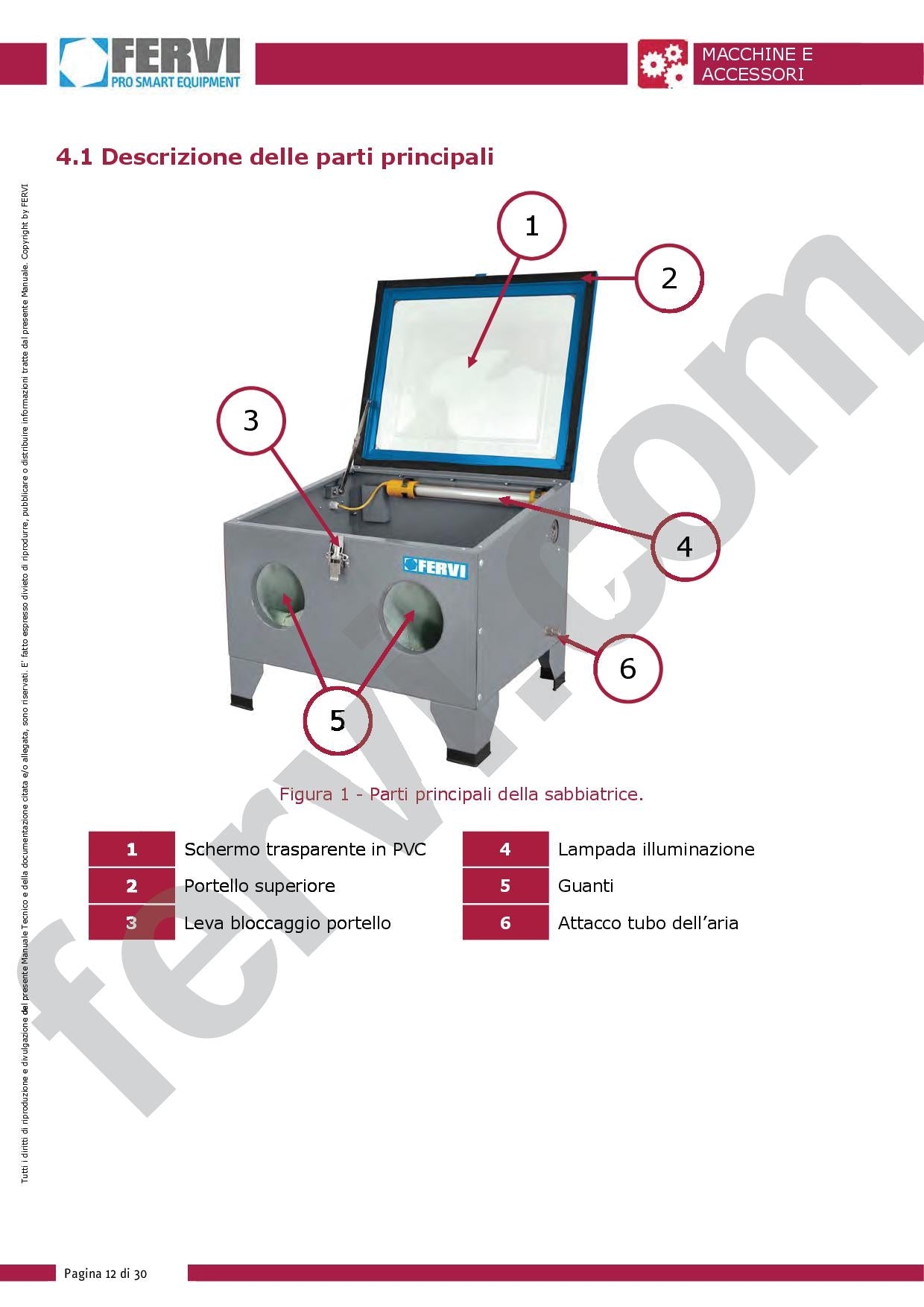 Fervi 0580S - Sabbiatrice da banco per officina completa di pistola e guanti con OMAGGIO - Image 4