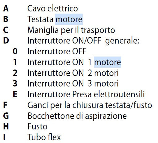 Lavor Windy 365 IR - Aspiratore industriale 3 motori 3600W 65l - Image 4
