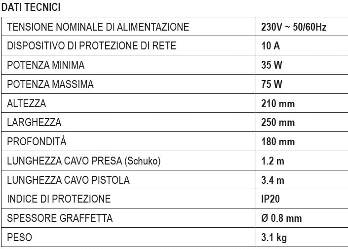 Beta 1368 - Kit ripara plastiche - Image 2