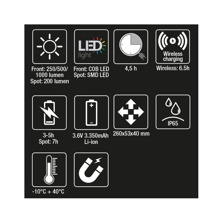 Beta 1838SW - Lampada snodata ricaricabile a LED con ricarica wireless - Image 5
