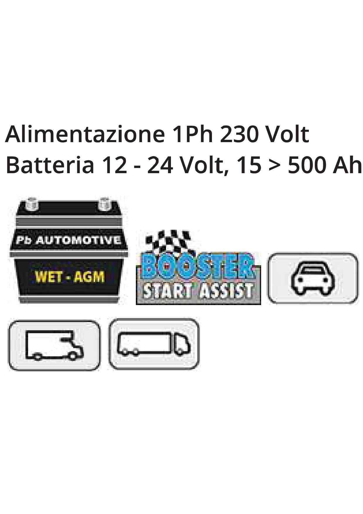 Avviatore caricabatterie 12-24V - Deca CLASS BOOSTER 410A (carica 50 A - avviamento 450 A) - Image 5