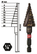 Milwaukee 48899263 - Fresa a gradino Shockwave - da 4 a 20 MM - Image 2