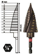 Milwaukee 48899265 - Fresa a gradino Shockwave - Da 4 a 30 MM - Image 4