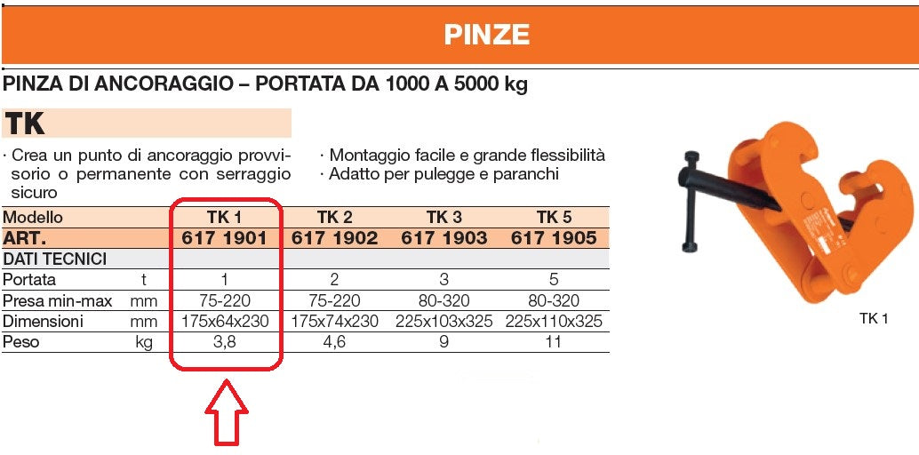 UNICRAFT 6171901 TK1 Pinza di ancoraggio da 1000 Kg - Image 2