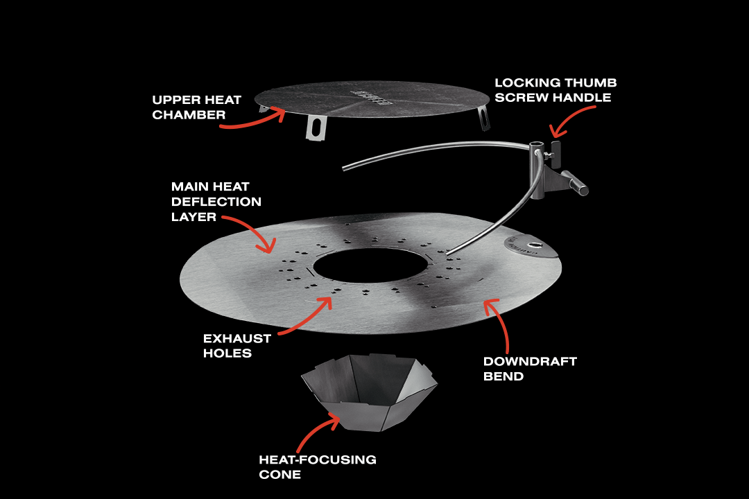 Outpost™ Heat Deflector - Image 3