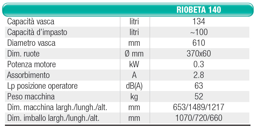 Betoniera Imer Riobeta 140 1105470 Capacit?? 134 Litri 300W - 220V - Image 4