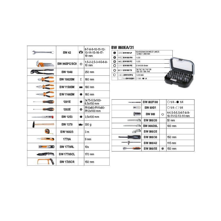 Beta BW 2054E-100 - Valigetta/cassetta attrezzi con 100 utensili per manutenzione generale - Image 3