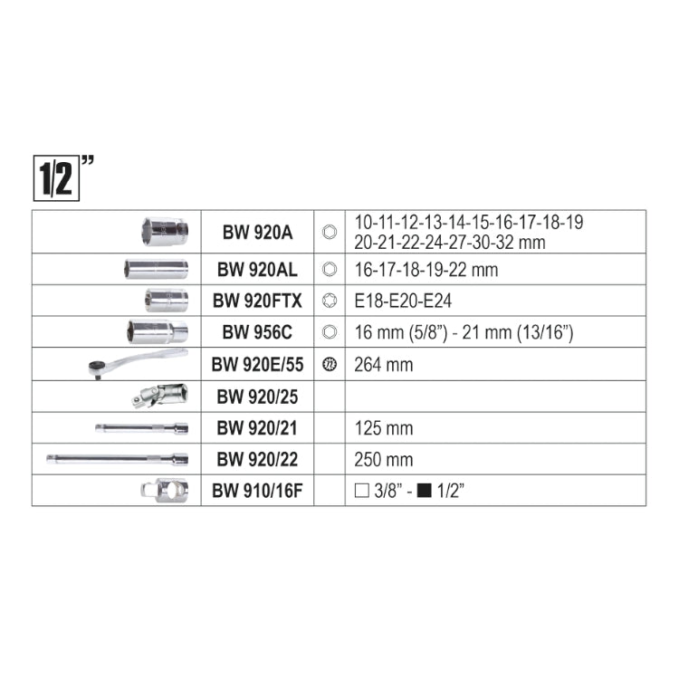 Beta BW 903E/C170 - Cassetta porta attrezzi con assortimento 170 utensili - Image 4