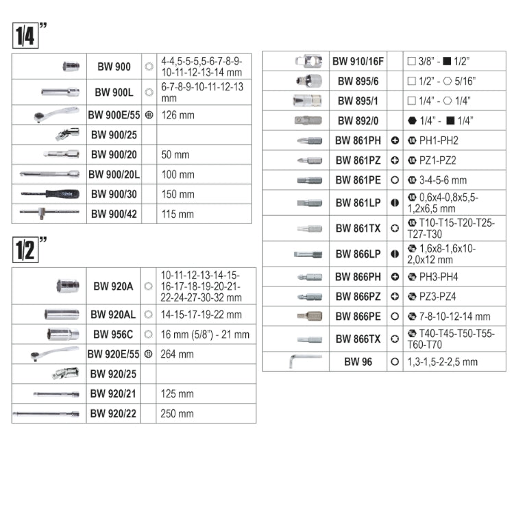 Beta BW 903E/C98 - Cassetta porta attrezzi con assortimento 98 utensili - Image 2