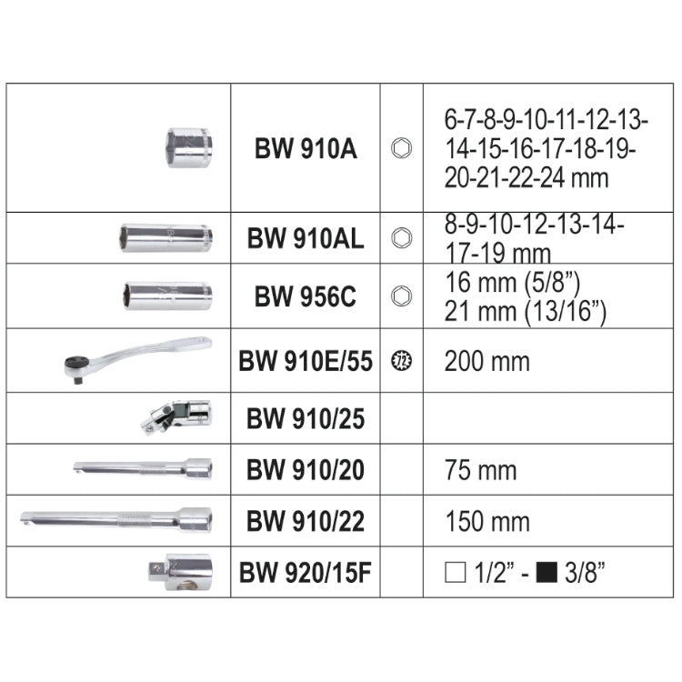 Beta BW 913E/C33 - assortimento chiavi a bussola 3/8 - Image 2