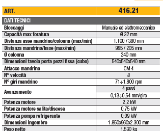 LTF 416.21 - Trapano radiale con motore 400V - Foratura Max 32 mm - Corsa Laterale 1000 Mm - Image 2