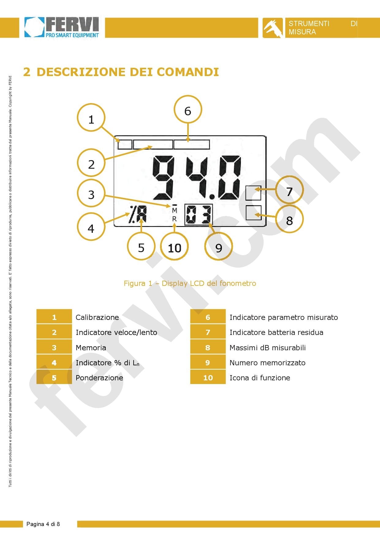 Fervi F010 - Fonometro integratore digitale - Image 2
