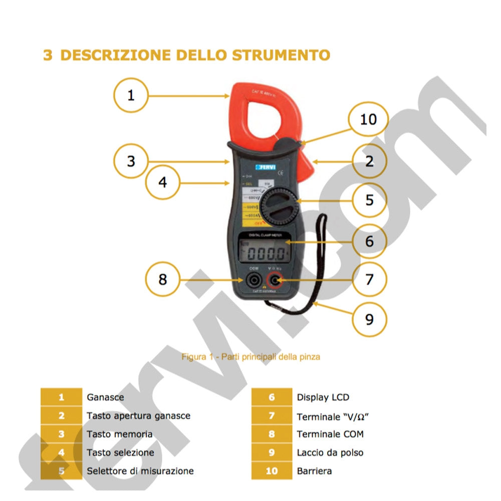 Fervi P080 - Pinza amperometrica digitale - Image 2