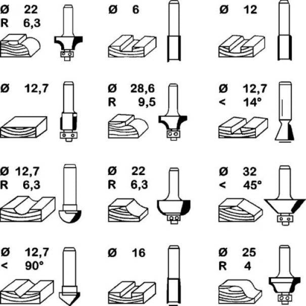 Einhell FS-12 - Set 12 frese per fresatrice verticale con cofanetto in legno - Image 2