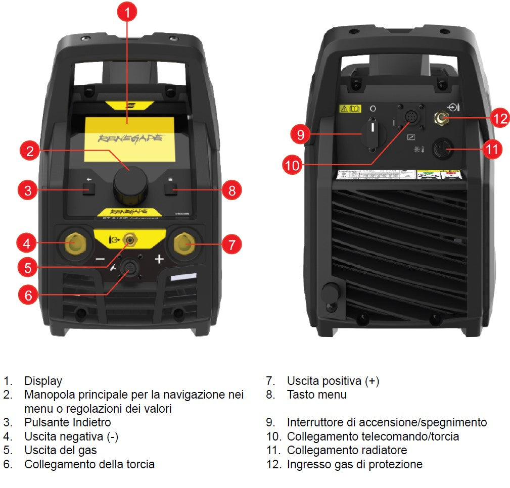 Esab 0447750890 Renegade ET 210iP Advanced MMA / TIG 230V - Image 4