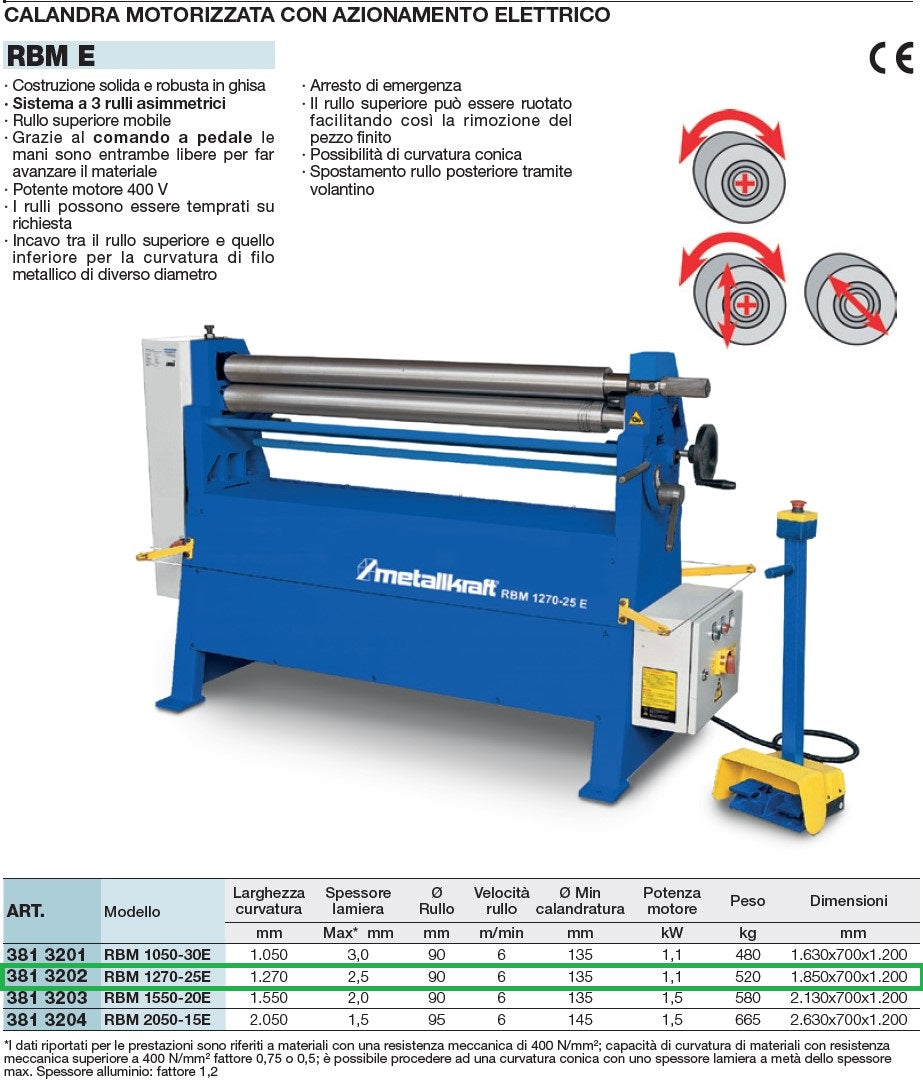 Metallkraft 3813202 CALANDRA MOTORIZZATA CON AZIONAMENTO ELETTRICO RBM 1270-25E 400V larghezza curvatura 1270 mm - Image 2