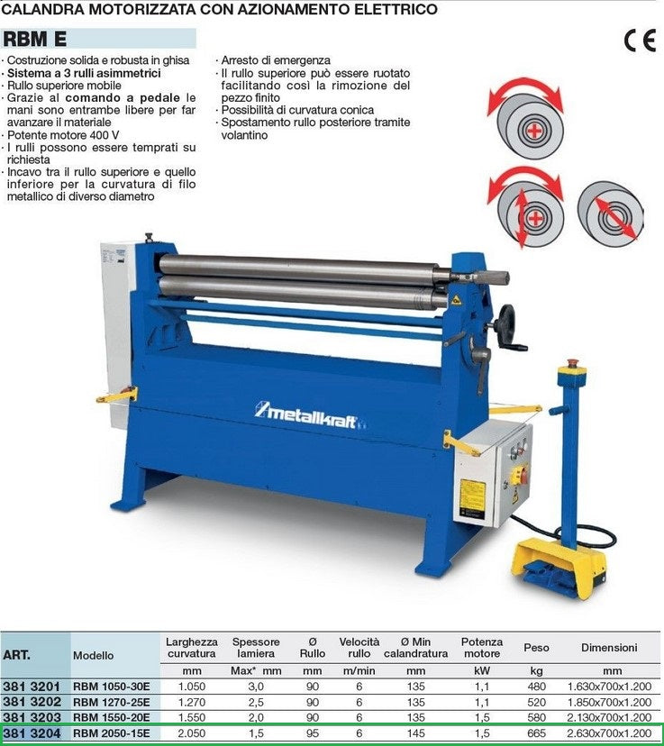 Metallkraft 3813204 CALANDRA MOTORIZZATA CON AZIONAMENTO ELETTRICO RBM 2050-15E 400V larghezza curvatura 2050 mm - Image 2