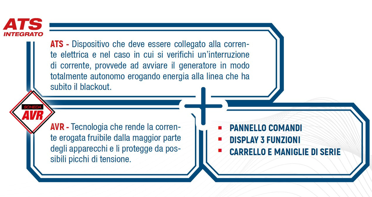 Generatore di corrente con ATS Hyundai 65016P - Image 4