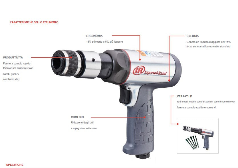 Ingersoll Rand 123MAXK Martello pneumatico con 5 scalpelli - Image 2