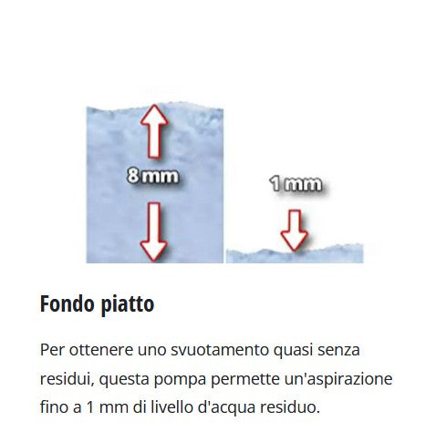 Einhell GC-SP 3580 LL Pompa a fondo piatto 220v , 350w , 8000 l/h - Image 5