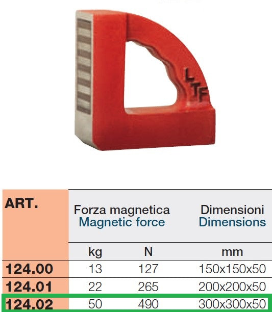 LTF 124.02 SQUADRA MAGNETICA 300X300X50 MM , 490 N , 50 KG - Image 2