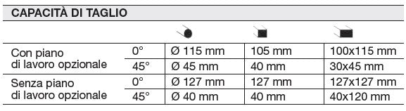 Optimum SQ-V10 - Segatrice a nastro manuale portatile - Image 2