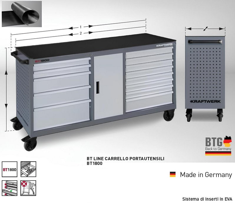 Kraftwerk BT1800 LINE Carrello con ruote Portautensili Cassettiera da officina vuoto , 1885x470xH1000 mm - Image 3