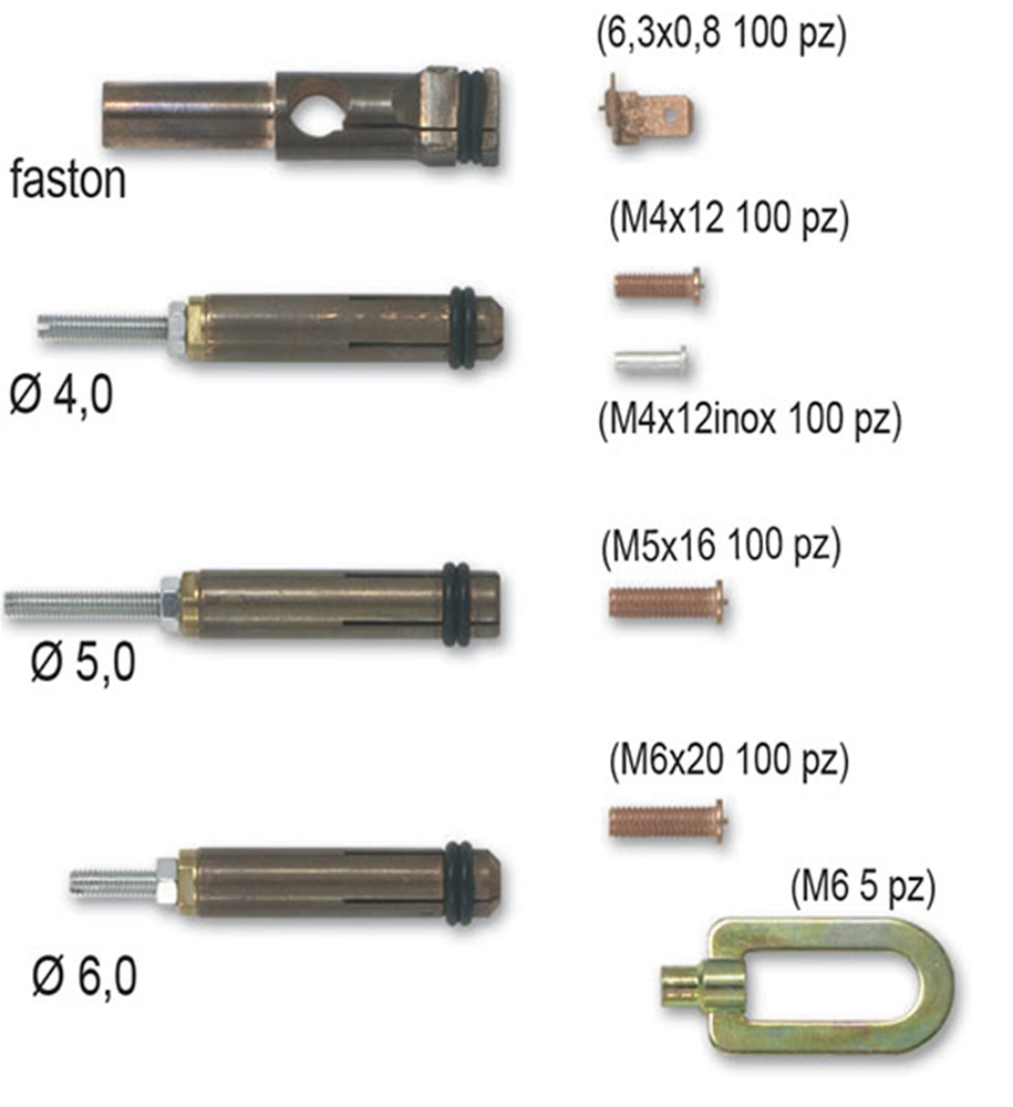 Kit Deca ferro: Selezione di pinze e perni 010940 - Image 2