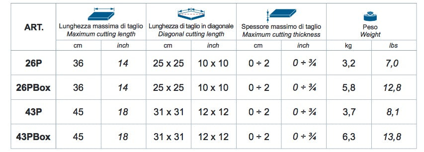 Montolit Minipiuma 43PB - Tagliapiastrelle manuale 45cm con custodia - Image 4