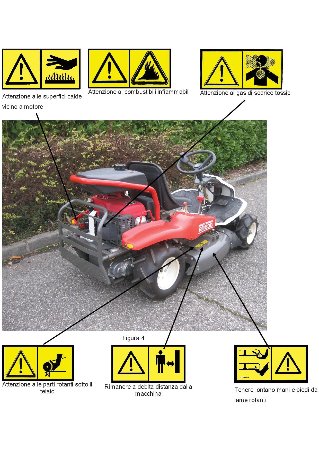 Trattorino Rabbit Mower Orec RM83G - Image 5