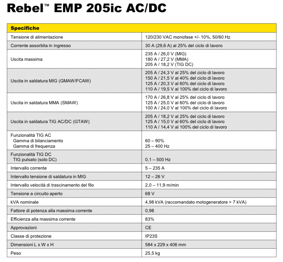 Esab Rebel EMP 205ic - Saldatrice Multiprocesso AC-DC (MMA, MIG/MAG, TIG) con OMAGGIO - Image 3