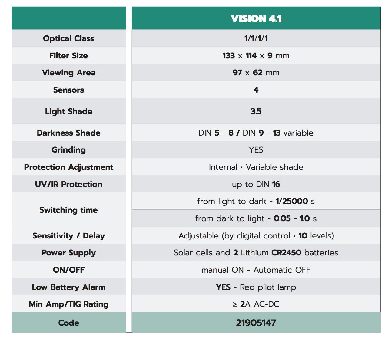 Helvi Vision 4.1 - Casco maschera per saldatura, 4 sensori, visione TRUE COLOR - Image 5