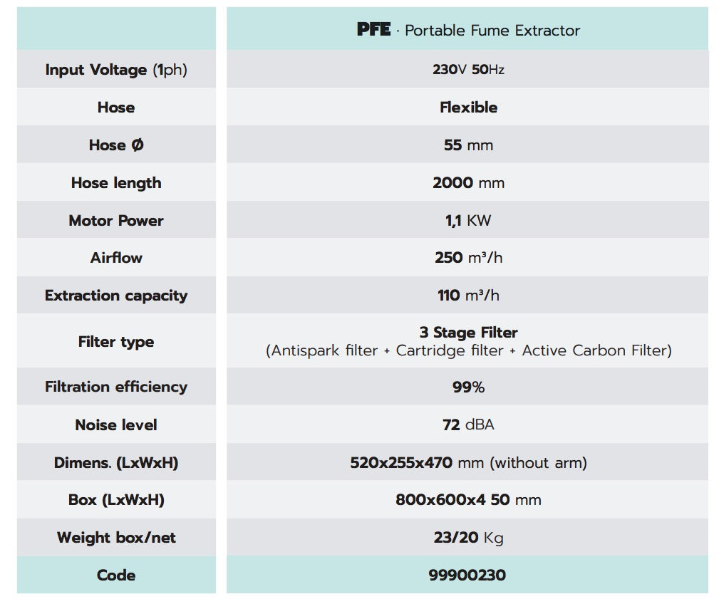 Helvi PFE - Aspiratore portatile per fumi di saldatura - Image 5