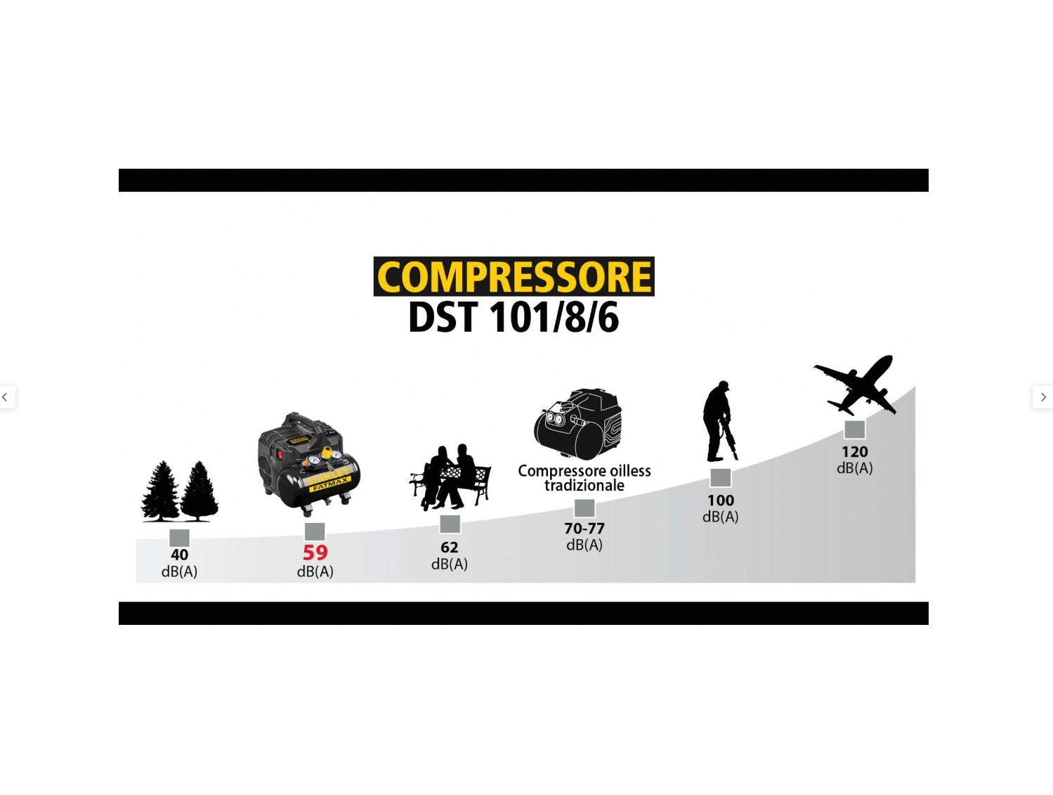 Stanley DST 101/8/6 - Compressore aria portatile molto silenzioso non lubrificato 6 litri - Image 4