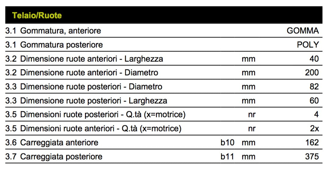 Pramac AGILE S4 800X525 - Transpallet elettrico a batteria 1200 Kg - Image 3