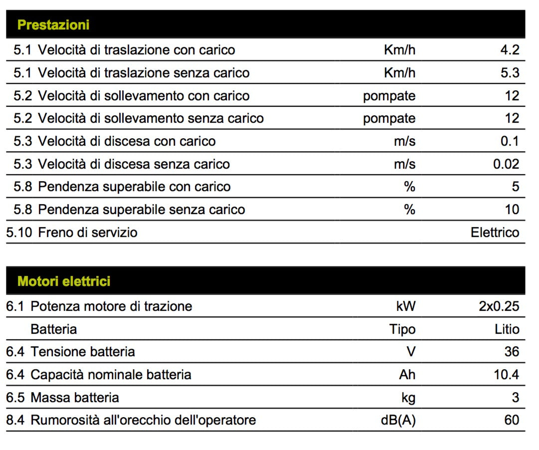 Pramac AGILE S4 800X525 - Transpallet elettrico a batteria 1200 Kg - Image 2