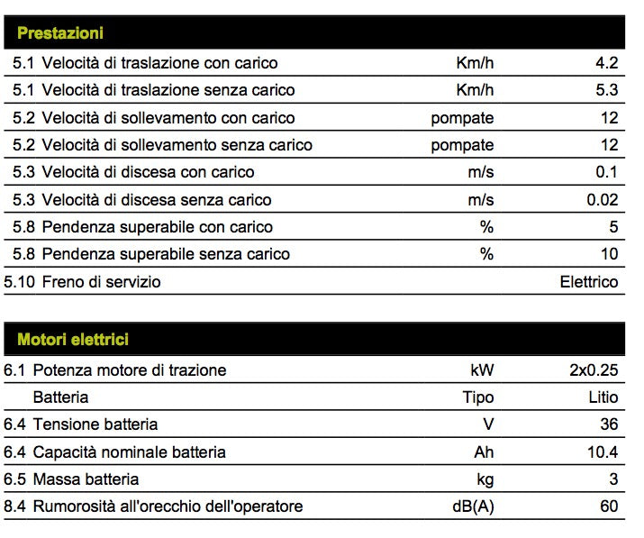Pramac AGILE S4 950X525 - Transpallet elettrico a batteria 1200Kg - Image 4