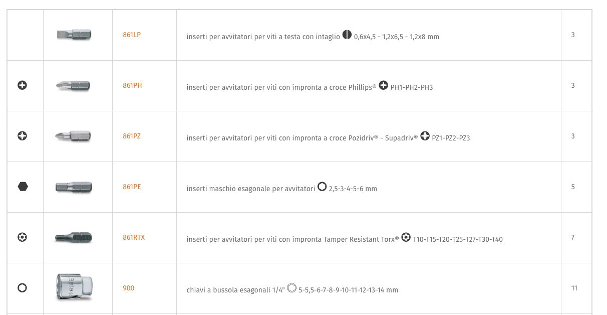 Beta 900/C39N - Cassetta attrezzi con 11 chiavi a bussola, 21 inserti e 7 accessori - Image 4