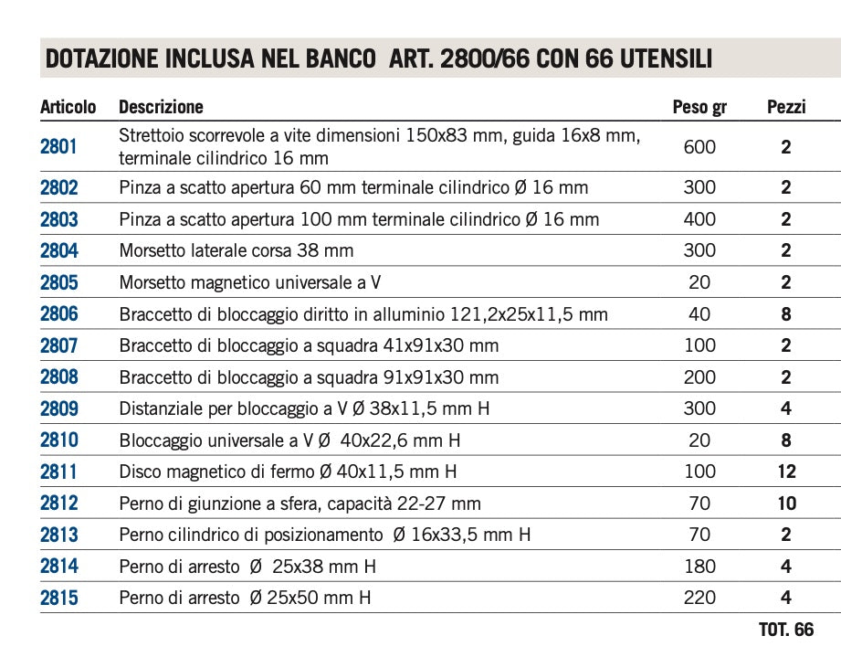 Dyma 2800/66 - Banco mobile da saldatura completo di 66 utensili - Image 2