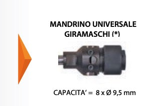 Ober Ergomas 120 - Maschiatrice pneumatica pistola per filettare con mandrino UNIVERSALE - Image 3