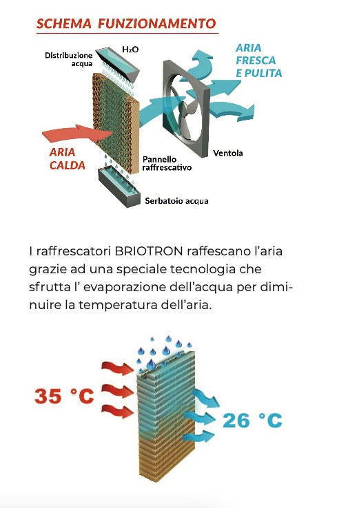 Briotron 9000BL - Raffrescatore evaporativo portatile per medi e grandi ambienti fino a 120 m2 - Image 2