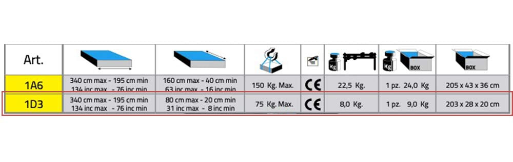 Sigma 1D3 - Sollevatore per la movimentazione e posa di piastrelle di grandi dimensioni 340 x 100 cm - Image 3