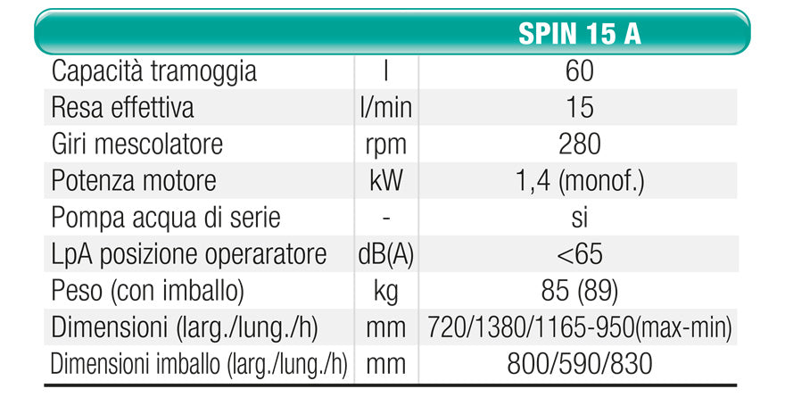 Mescolatrice Imer Spin 15A 1106102 - Image 5