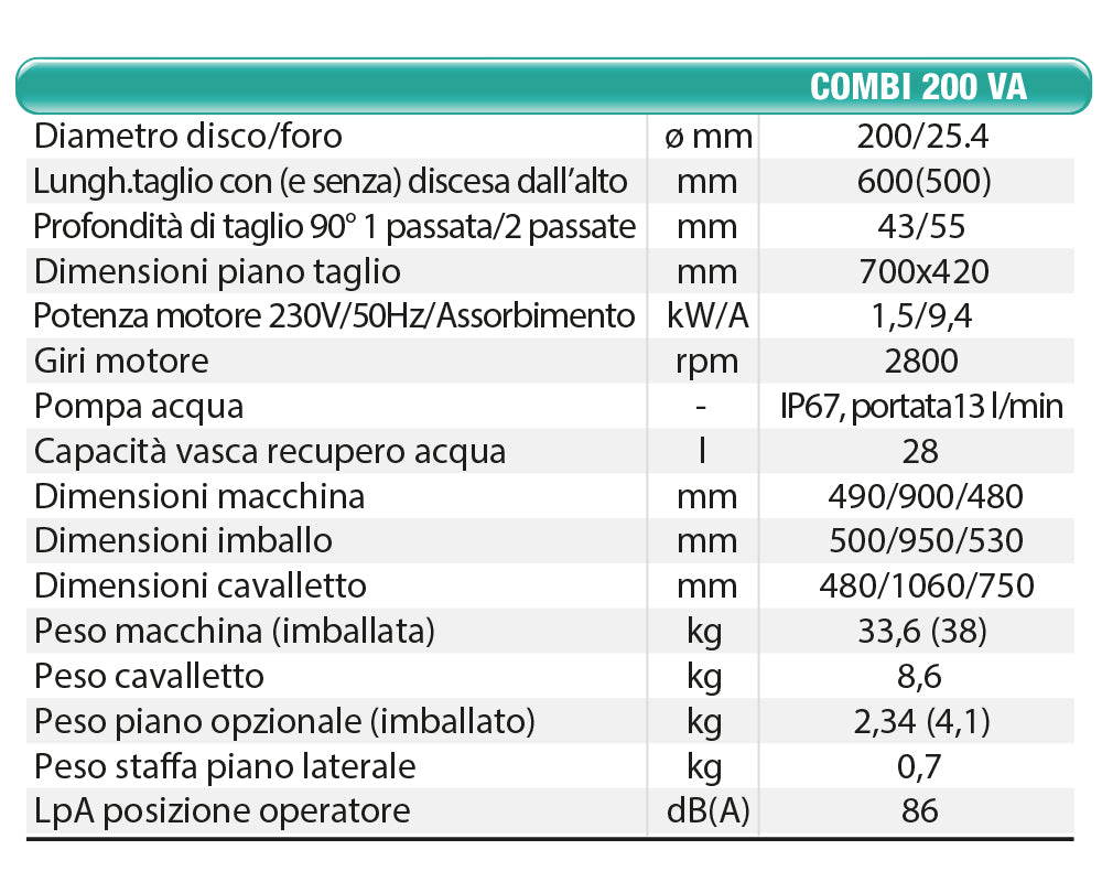 Segatrice per ceramica Imer Combi 200 VA 1188080 - Image 5