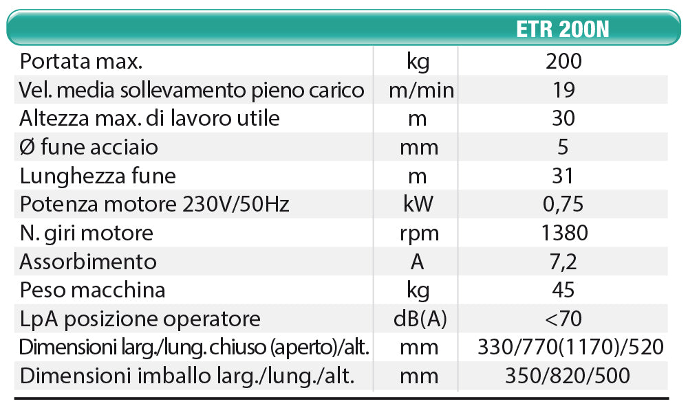 Paranco Imer ETR 200 N 1140631 - Image 2